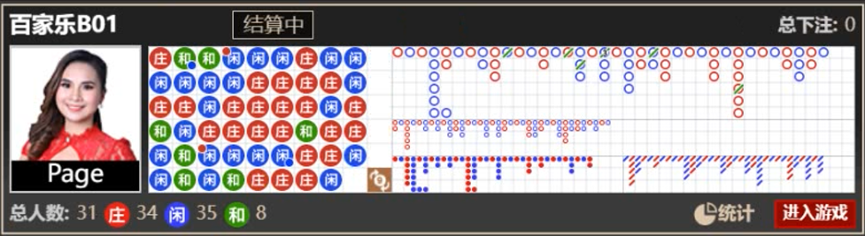 百家乐技巧打法，看大路应该注意那些事项，图解教学。