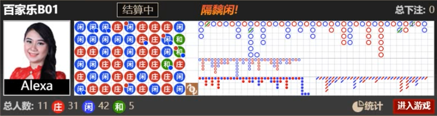 百家乐只打第二手图二