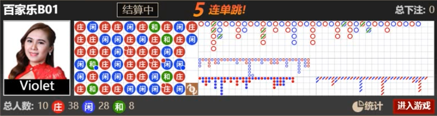 百家乐只打第二手图三