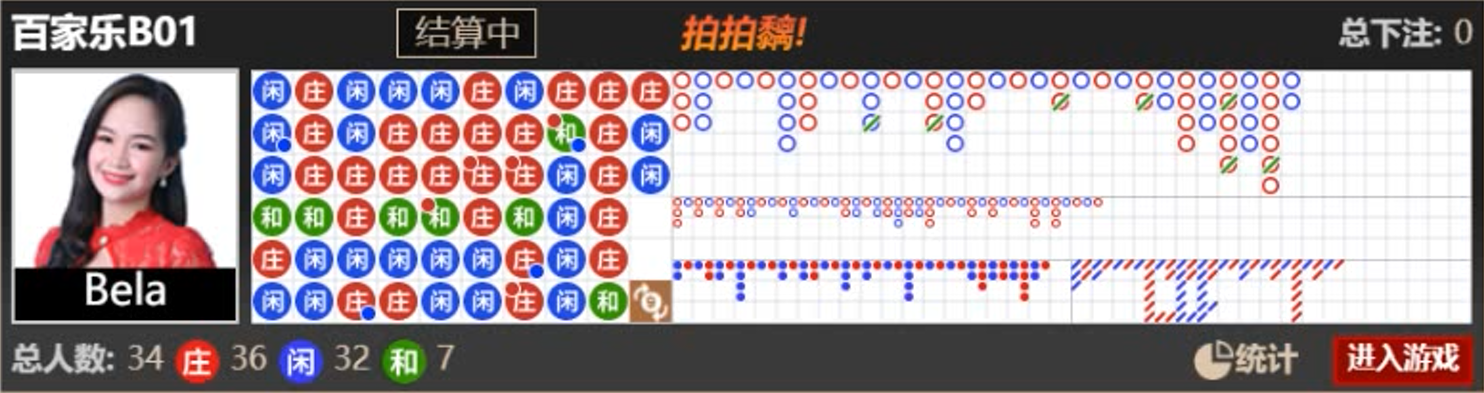 高手用5个百家乐预测软件打法——教你如何玩好赌好百家乐。