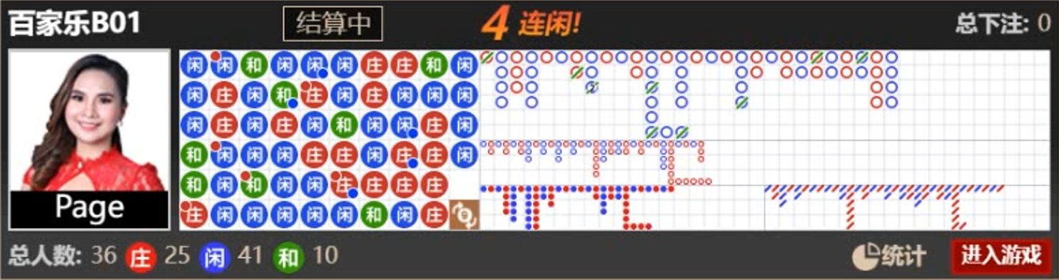百家乐最佳投注法—成为职业玩家，必须学会​​的百家乐进阶投注技巧与策略。