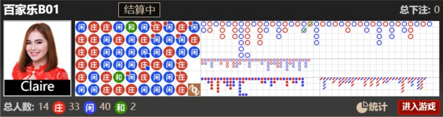 AG百家乐术语大全，23个百家乐术语与30个国际赌城必知专业用语!