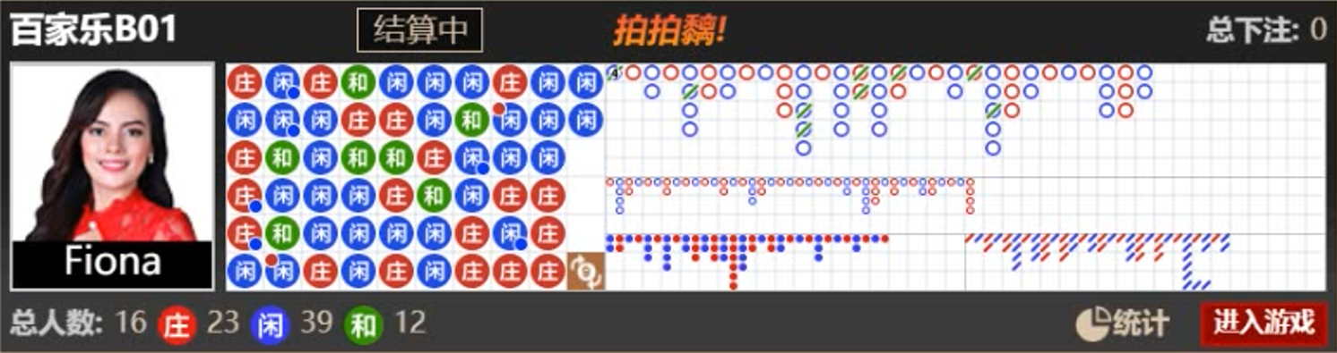 职业玩家4招百家乐赢钱公式，百家乐投注打法值得收藏。