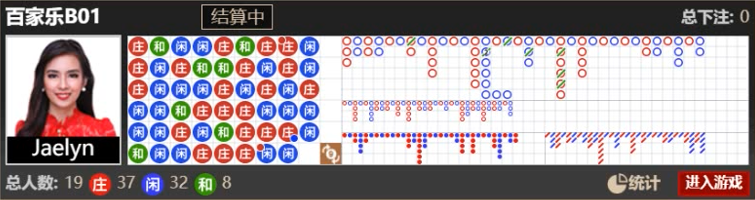 职业赌徒-三公百家乐玩法规则详解—三公扑克!