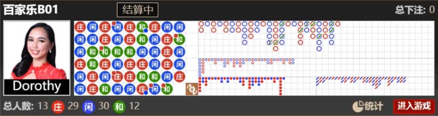 必须知道的百家乐龙虎斗攻略—将龙虎斗技巧运用自如的必胜秘笈!