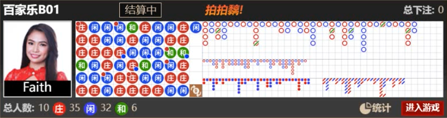 职业玩家百家乐洗码量详细解释—如何获得更多的洗码量！