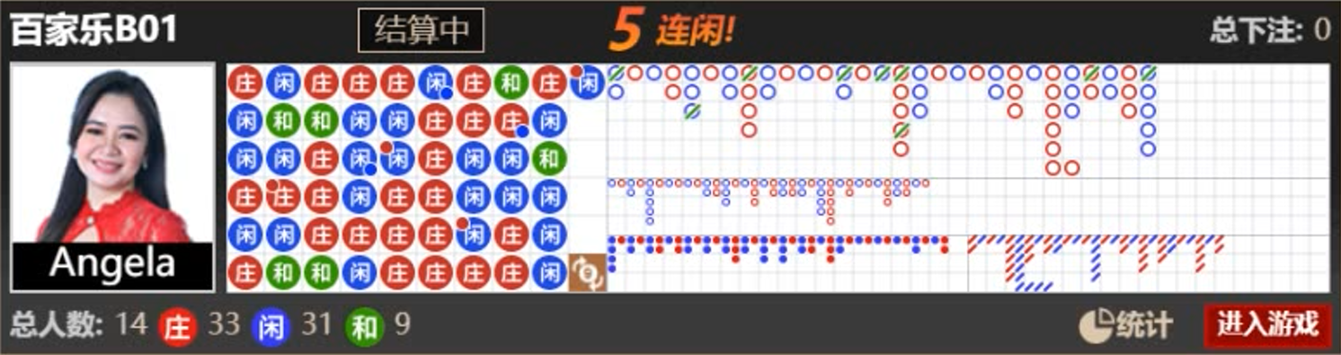 百家乐破解大全—职业玩家透露的3个百家乐禁忌与3个百家乐技巧!
