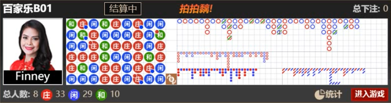 3个百家乐预测程式优点，百家乐预测软件操作流程更胜百家乐算牌公式！