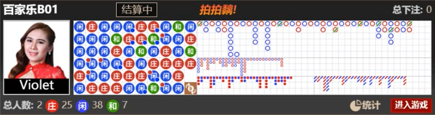 如何玩百家乐？过关投注策略网赚技巧，职业玩家必须掌握技能！