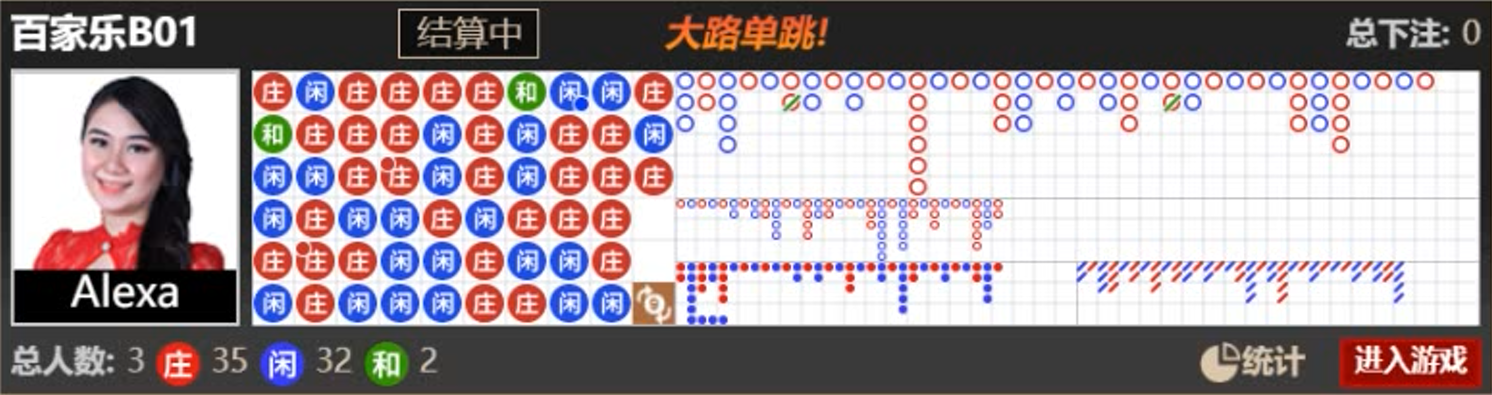 百家乐不倒翁打法