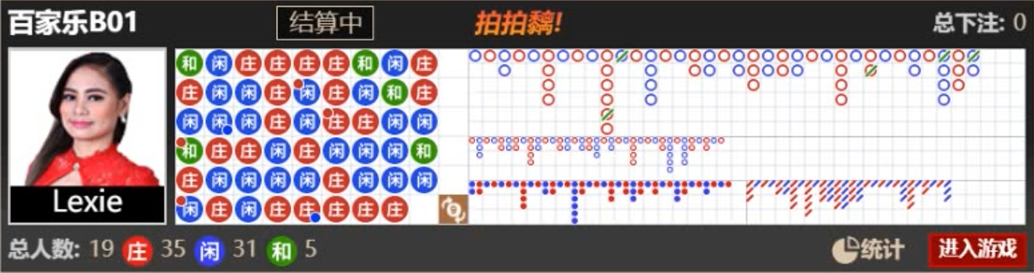 澳门赌徒4招百家乐秘籍必胜技巧，提高牌局胜率的核心秘笈！
