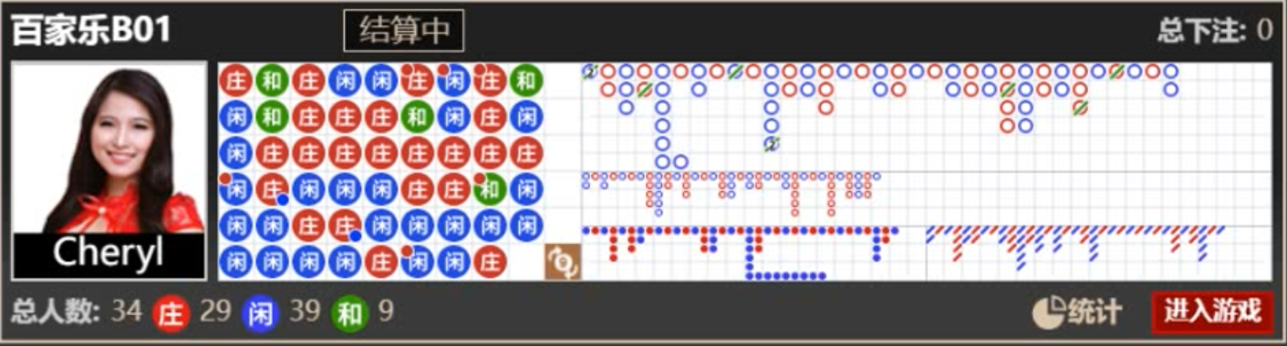 职业玩家必备3个百家乐实战技巧，增加额外收入就靠这3招足够稳赢！