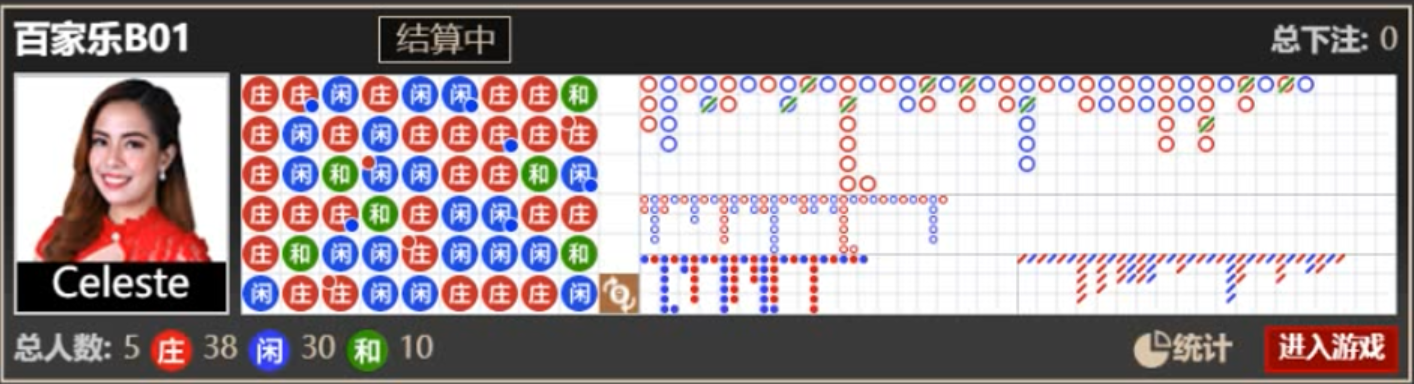 掌握这6个区块链百家乐技巧，将成为区块链百家乐职业赌徒就差这一步！